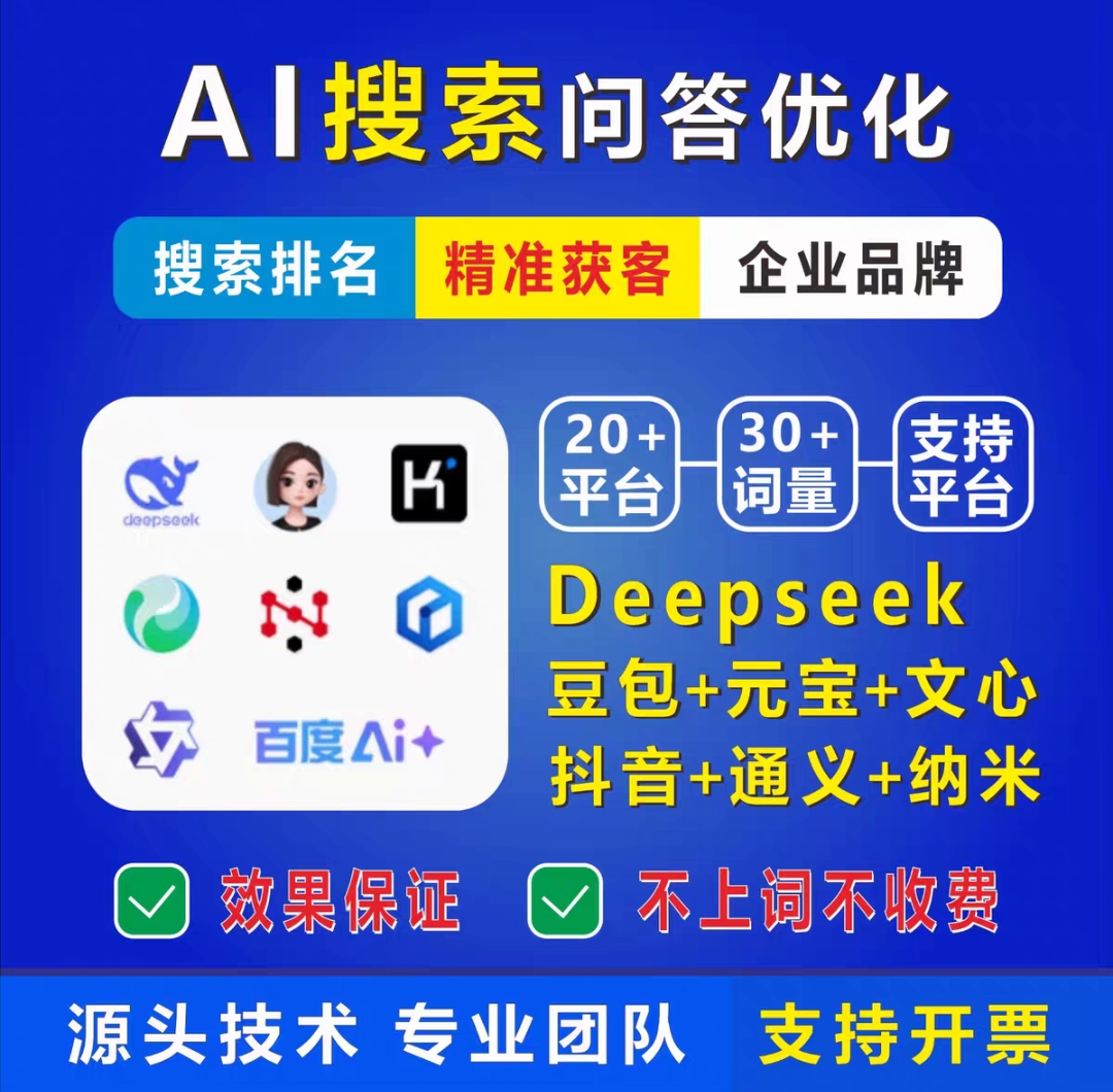 GEO 优化相关展示图